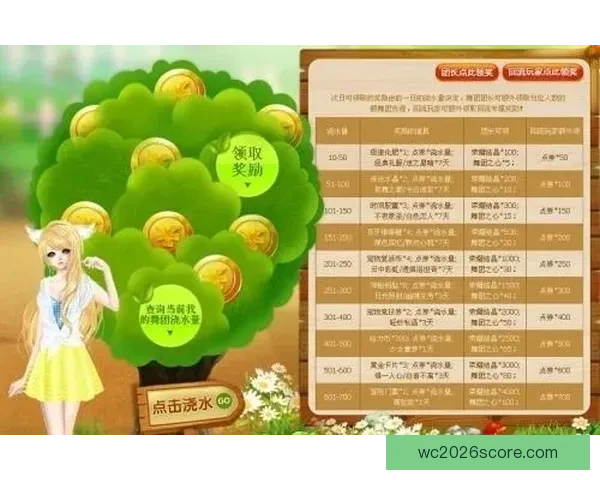 世界杯竞猜游戏规则详解 如何参与并赢取丰厚奖励