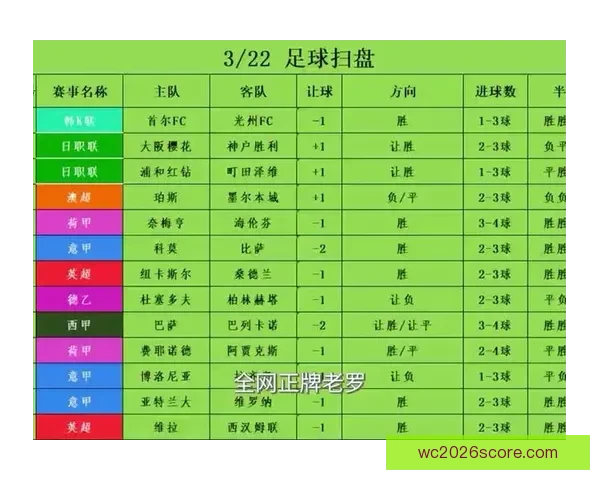 精准足球赛事分析与竞彩策略全方位推荐指南