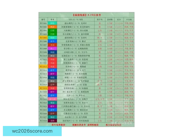 全方位解析体育竞猜官网最新动态和热门赛事投注攻略