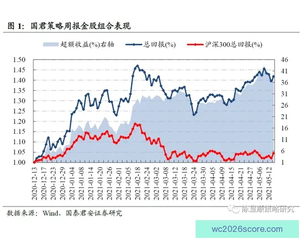 世界杯买球策略深度解析与数据趋势全面指南